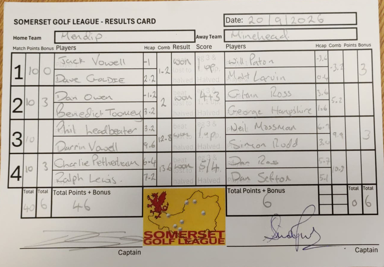 Mendip v Minehead