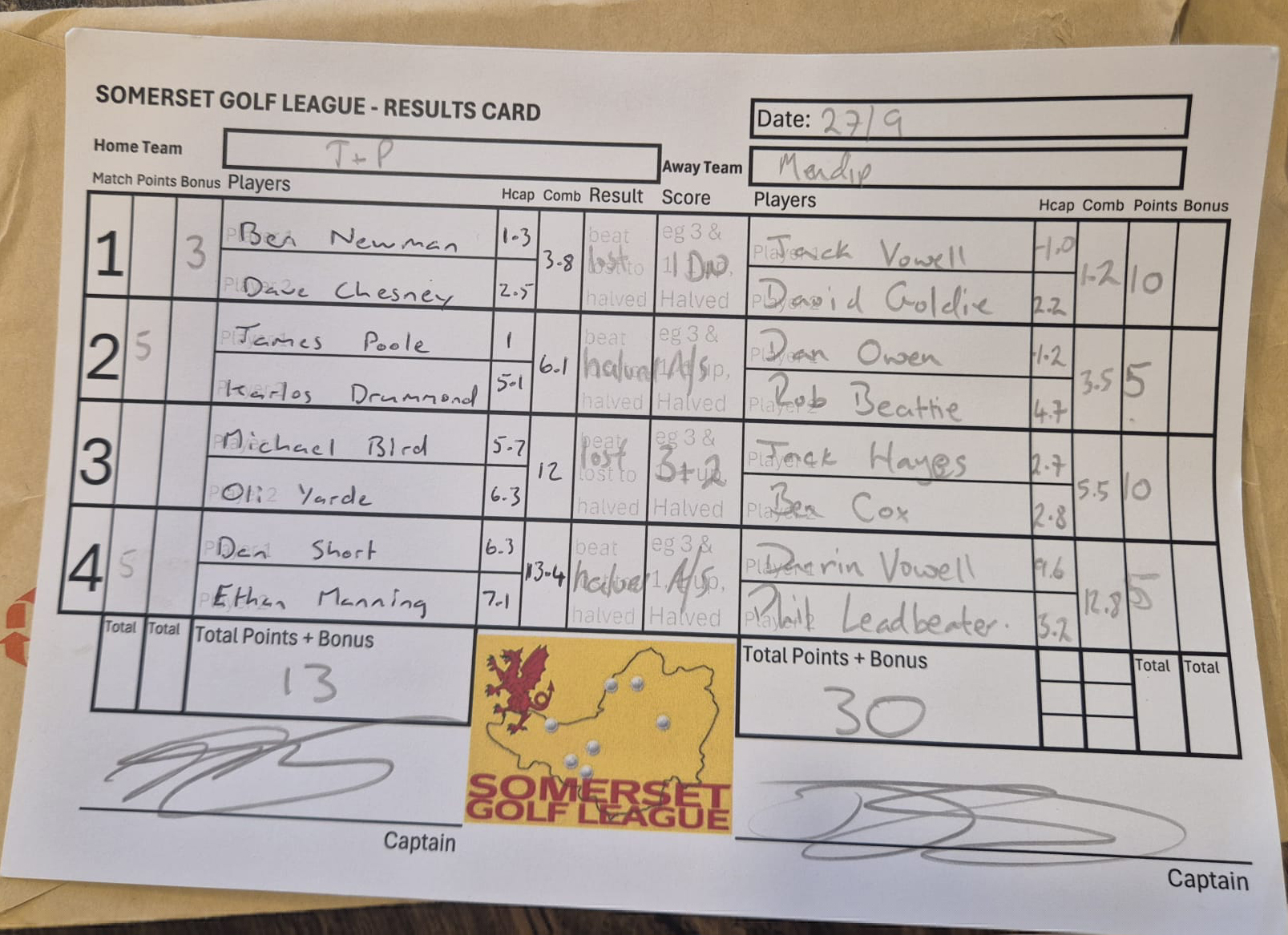 Taunton and Pickeridge v Mendip 