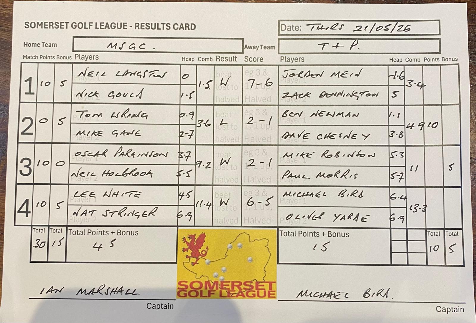 Mendip Spring v Taunton and Pickeridge
